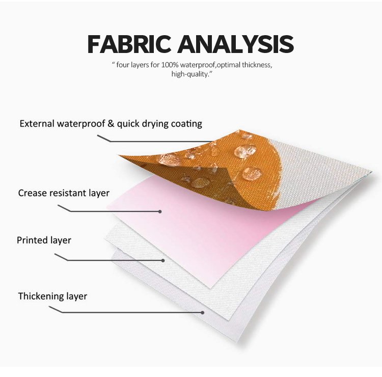 FABRIC